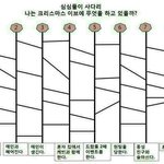 [댓글부탁해] 크리스마스 <b>이브</b>에 뭐 하고 있을지 알려줌