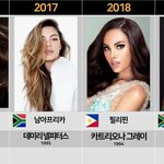 미스 유니버스 <b>우승자</b>