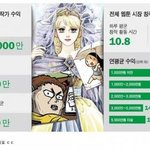[모두드루와] 네이버 웹툰 <b>급여</b>