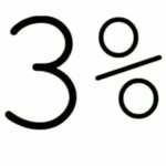 [모두드루와] <b>상위</b> 3퍼만 이해가능