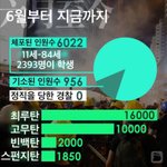[드루와] 홍콩시위 <b>진압</b>에 쓰인 총알 수