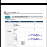 [댓글부탁해] 고3이상 와줘ㅠㅠㅠㅠ