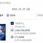 [댓글부탁해] 겨울<b>왕국</b> 오지너 ㄷㄷㄷ