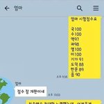 충격과 공포의 시험<b>점수</b> ㄷㄷ
