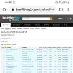 기생충 <b>북미</b> 2천만불 돌파