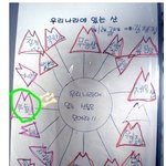 [댓글부탁해] 우리나라에 이렇게나 많았어?
