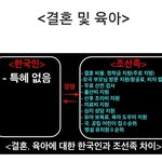 니네 한국서 중국조선족이 받는 <b>혜택</b>이 어마어마한거 아냐?