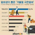 알바생이 뽑은 <b>극한</b>알바ㄷㄷㄷ