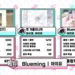 [모두드루와] 오늘 음악<b>중심</b> 1위
