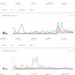 [댓글부탁해] 2010년대 연도별 인기 남자가수 <b>TOP</b>5.JPG