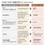 [드루와] <b>시민</b>들이 제안한 성평등 언어