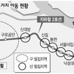 [19] 이거봐;; 조선족 <b>주거지</b> 현황