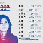 신라호텔 이부진 <b>재산</b>