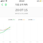 레벨 1위네
