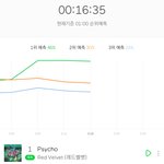 레벨 크리스마스만 잘 넘기면 된다ㅜㅜ