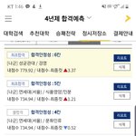 [조언부탁해] 얘들아 이정도면 연대 가능?