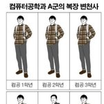 [댓글부탁해] 대학별 <b>변천사</b>