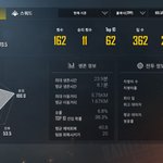 [댓글부탁해] 남친이 새벽에 개이뫔ㅁ