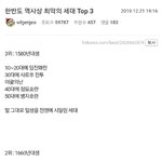 [모두드루와] 최악의 <b>연도</b> Top 3