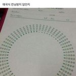 [모두드루와] 태국의 컨닝<b>방지</b> 답안지