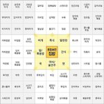 [드루와] 아 <b>입</b>을<b>옷</b> 없는데