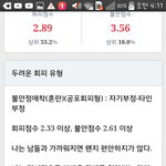 [댓글부탁해] <b>니</b><b>넨</b> 이거 어떻게 나옴