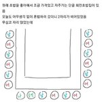 [드루와] 크리스마스 때 혼밥이 <b>위험</b>한 이유