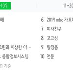 [모두드루와] <b>실검</b> 봐봐....너무 안타깝다