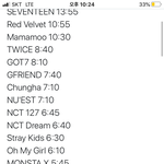 [NCT] 얘드라...나너무속상해