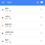 [모두드루와] SM 남그룹 국내 <b>인기순</b>
