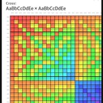 [19] 현우진 <b>뉴런</b> 예습하는거 말이야