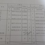 [드루와] 양아치랑 비밀친구 먹었던 썰ㅋㅋㅋㅋㅋ