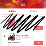 [NCT] ❤️❤️❤️애들아 <b>이쯤</b>에서 챙겨야 할것❤️❤️❤️