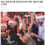 성인 10명중 4명이 <b>크리스마스</b>에 하는일ㄷㄷ