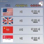 나만 <b>식탐</b> 요즘 쩌냐