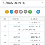[모두드루와] 이번 주 <b>로또</b> 당첨금 대박 사건