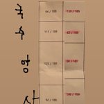 [추반] 내 1학기2학기 <b>등수</b> 좀 봐줘