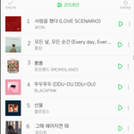 [댓글부탁해] 작년 멜론 연간차트 실직적 top10