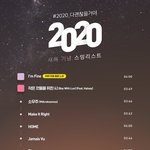 [방탄소년단] _ 2020 <b>새해</b> 기념 권장 스밍 리스트 _