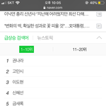[드루와] 지금 <b>실검</b> 되게 신기하지 않냐