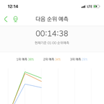 현재 멜론 10분 차트.jpg