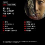 [댓글부탁해] 넷플릭스가 공개한 한국 <b>시청</b>순위