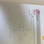 역함수의 극한 풀어 볼 사람