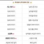 [19] 네이트판의 숨겨진 카테고리