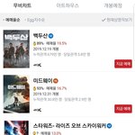 [모두드루와] 요즘 영화 경쟁 <b>치열</b>하다..
