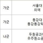 [댓글부탁해] <b>증사</b> 찍을때 화장, 머리 꿀팁좀 ㅠㅠ