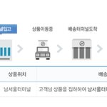[댓글부탁해] 얘들아ㅏ 택배 <b>조회</b>했는데!!!!!!