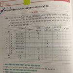 [조언부탁해] <b>문법</b>문제 풀어 볼 사람