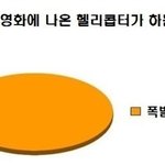 [공일들아] 01년생들아 우리가 여기 좀 살려보자..ㅋㅋㅜ