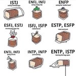 [댓글부탁해] 너네 <b>MBTI</b> 뭐 나옴